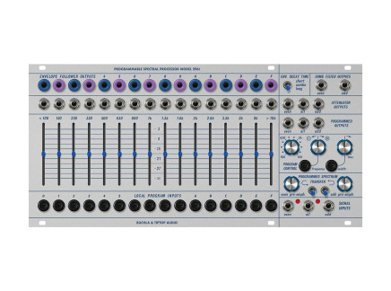 Tiptop Audio Buchla 296t